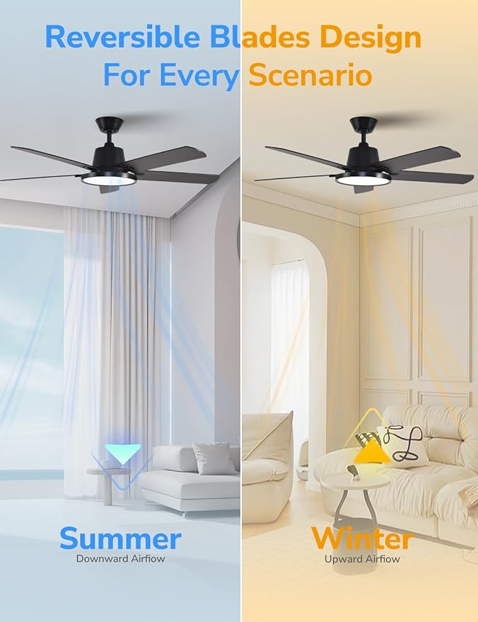 Orison Ceiling Fans with Lights, 52 inch Low Profile Ceiling Fan with RGB Backlight, Flush Mount Ceiling Fan with Remote and App Control,White Bedroom Fan, 6 Speeds, 5 Reversible Blades (Black RGB)