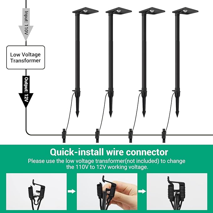 EDISHINE Low Voltage Landscape Lighting, Landscape Path Lights with Pyramid Exterior, Aluminum, 3000K & 50000Hrs, Outdoor Pathway Lights Wired for Garden, Yard, Driveway, 4 Pack