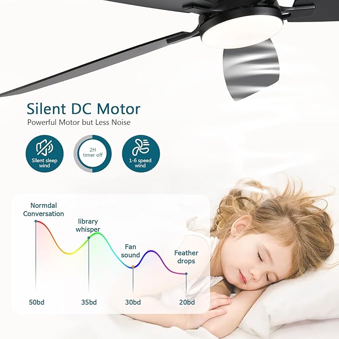 Ayaoty Ceiling Fans with Lights, 52 inch Low Profile Ceiling Fan with Light and Remote Control, Flush Mount, Reversible Motor, Dimmable, Noiseless, Black Ceiling Fan for Bedroom, Indoor/Outdoor Use