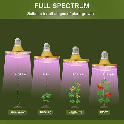 LED Grow Lights for Indoor Plants, Full Spectrum Plant Growing Lamp, E26/E27 10W Grow Light, Red Blue Grow Light for Seeds and Greens