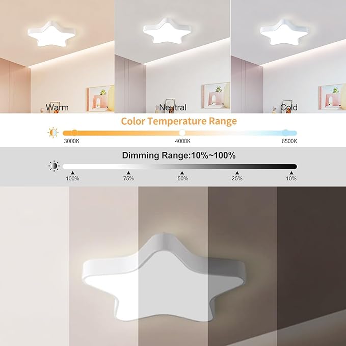 LED Ceiling Light Fixture, 20 Inch Modern Pentagram Recessed Ceiling Lights,3000K-6000K Dimmable Light, White 36W Close to The Ceiling Lighting Flush Mount Living Room Ceiling Lamp
