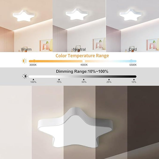 LED Ceiling Light Fixture, Modern Pentagram Recessed Ceiling Lights, 3000K-6000K Dimmable Light, Close to Lighting Flush Mount Living Room Pendant Lamps (White, 16inch)