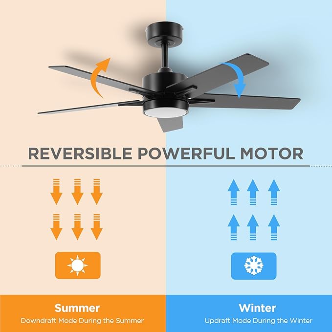Ceiling Fan with Light Remote: 42 Inch Modern Fans with Dimmable Tri-Color Temperature LED - Quiet Reversible DC Motor for Home Office Bedroom