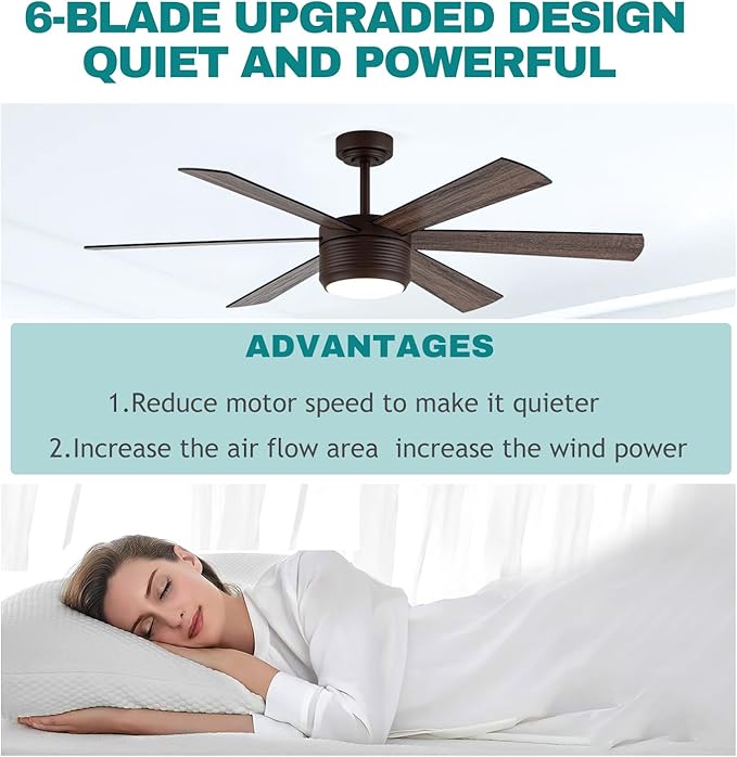 SHOWDI Ceiling Fan with Lights and Remote, 6 Blade App Control Timer Reversible Stepless Brightness and Color Temperature Outdoor Wood Ceiling Fan with Lights (Brown, 56 Inch)