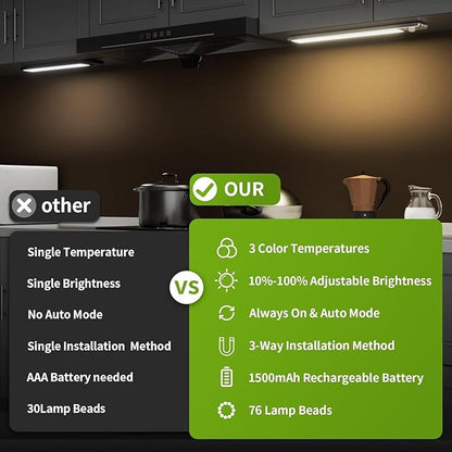 LUCK AROUND 6 Pack Under Cabinet Lighting, Motion Sensor Light, 10-Inch Rechargeable LED, Battery Powered White