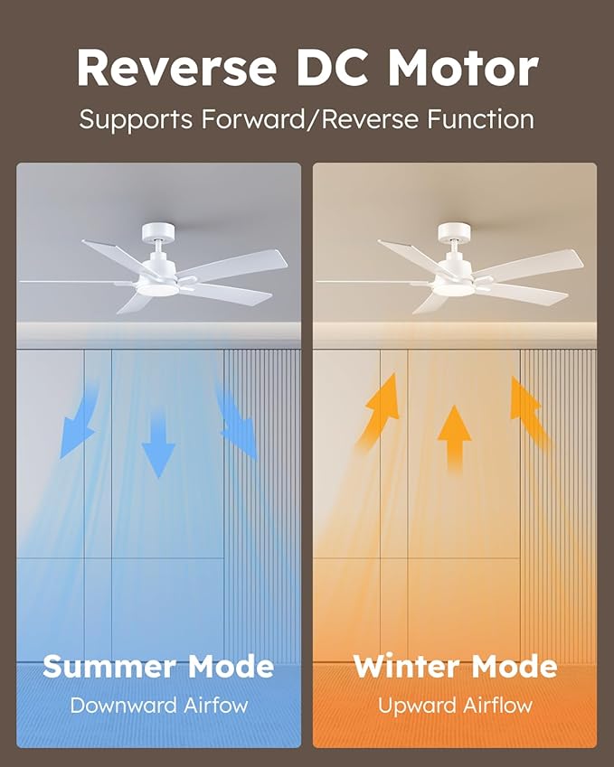 52 Inch Ceiling Fans with Lights and Remote, White Ceiling Fan, Downrod Style with 5 Blades, Modern Design For Indoor Bedroom Living Room/Outdoor, 6 Speed Reversible DC Motor, 3CCT Dimmable LED