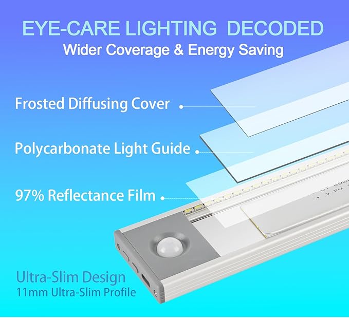 Under Cabinet Lighting, 4200mAh Rechargeable Motion Sensor Light Indoor, 240lm Wireless Under Cabinet Lights, Magnetic Battery Operated LED Closet Light for Kitchen Stair (11 Inch, Cool White, 2 Pack)