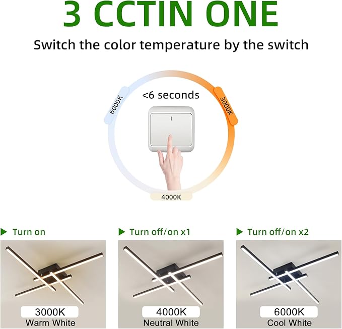 Modern LED Ceiling Light 24 Inch, 3-Color Temperatures (3000K/4000K/6000K) Adjustable, Black Flush Mount Light for Living Room, Bedroom, Kitchen, Hallway