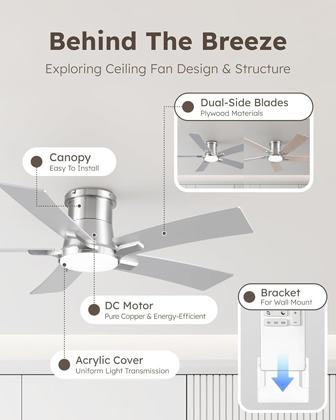 46 Inch Ceiling Fans with Lights and Remote, Nickel Low Profile Ceiling Fan, Flush Mount Style with 5 Blades, For Indoor Bedroom Living Room/Outdoor, 6 Speed Reversible DC Motor, 3CCT Dimmable LED