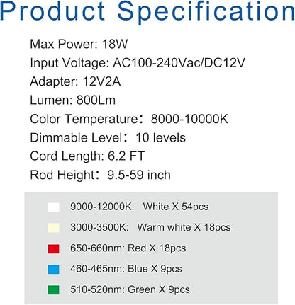 WaterRebirth 8 inch LED Grow Light for Indoor Plants, Full Spectrum Halo Plant Light with 3/9/12H Auto Timer, 10-Level Dimmable, Height Adjustable for Tall Plants