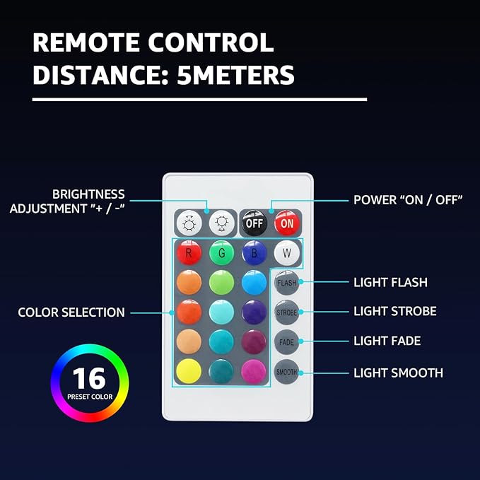 FUYO 12 inch LED Light Cube with Remote Waterproof Light Up Cube Chair, 16 RGB Colors LED Table for Kids Night Light, Glow Cube for Indoor Outdoor Home Patio Party (White-12 inch)