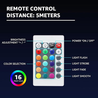 FUYO 12 inch LED Light Cube with Remote Waterproof Light Up Cube Chair, 16 RGB Colors LED Table for Kids Night Light, Glow Cube for Indoor Outdoor Home Patio Party (White-12 inch)