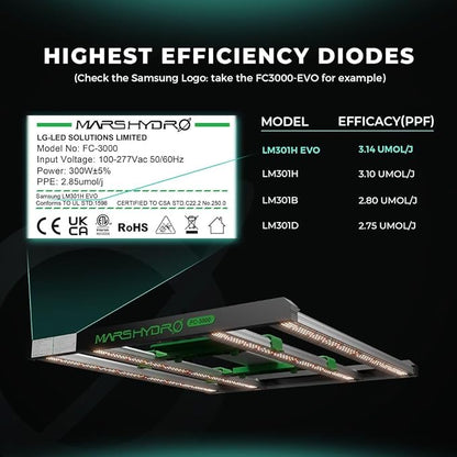 Mars Hydro 2 in 1 Design FC3000 EVO 300W, Samsung LM301H EVO LED Grow Light 3x3 ft Coverage, Commercial Full Spectrum Daisy Chain Dimmable Bar Style Grow Lamp for Indoor Plants