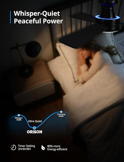 Orison Smart Ceiling Fans with Lights – 42" Low Profile Flush Mount, RGB Backlight & Dimmable LED, Alexa & Google Compatible, 6-Speed Reversible, App & Remote Control, Quiet & Energy Saving, Black