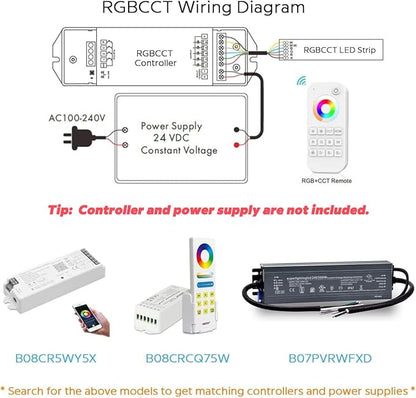 24VDC Highest Density 5-in-1 5050 RGBWW (RGB+Warm White+Daylight) 112LEDs/m Bright RGBCCT LED Strip 16.4FT Dimmable Tape Lights for Bedroom Decor (16.4Ft IP20 Non-Waterproof)