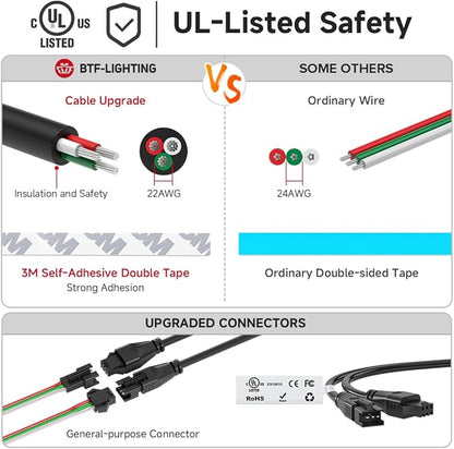 BTF-LIGHTING WS2814 IC RGBW RGB+Warm White (Similar WS2812B),Addressable DC24V 16.4FT 60LED/m 10pixel/m,UL Listed,4 Colors in 1 Dream Color LED Strip IP30 for Home Decor(No Adapter or Controller)