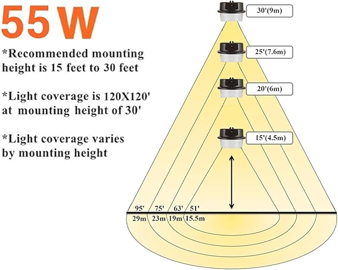 LED Barn Light Dusk to Dawn with Photocell, 55W 7500LM 5000K Daylight, 500W Incandescent/200W HID Replacement, Weather Resistant Outdoor Security Light for Yard, Garage, Farm, Porch