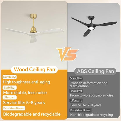 Sofucor Smart Ceiling Fan no Lights, 52" Low Profile Ceiling Fans with Remote, Compatible with Alexa/Google/App, 6-Speed Timing Reversible DC Motor for Bedroom Living Room Patio Indoor Outdoor