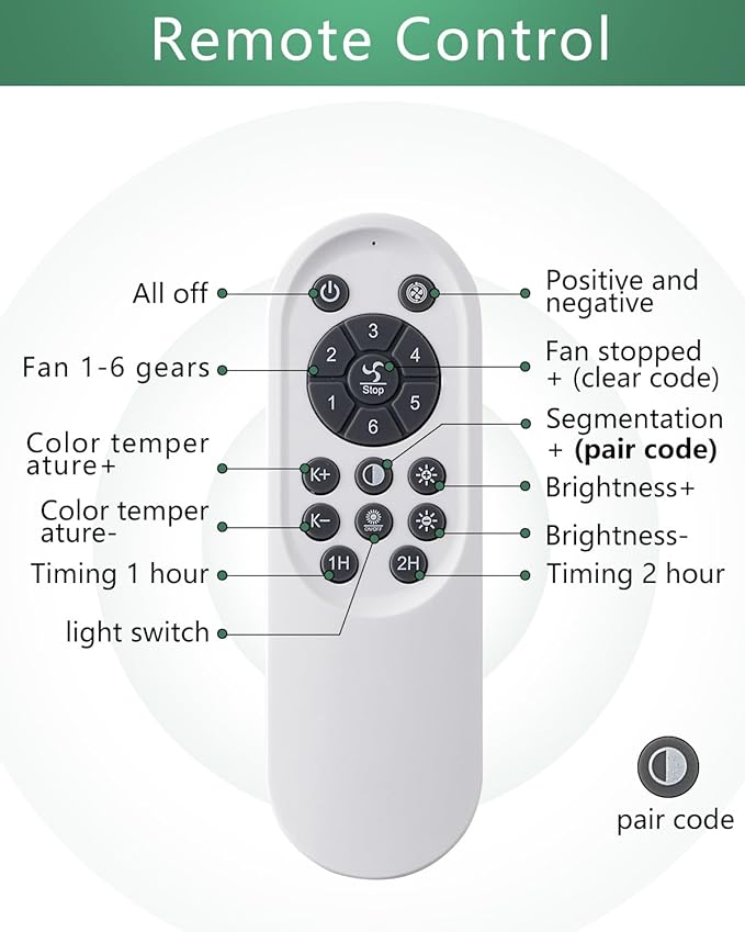 Yfrest Modern Ceiling Fan with Lights Remote Control, Black Star Ceiling Fan with Light APP Control, 6 Speeds 3 Light Color Low Profile Ceiling Fan for Kitchen Bedroom