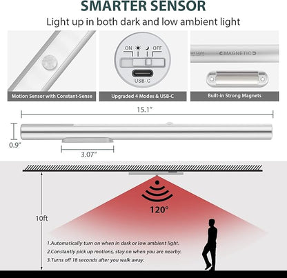 BLS LED Closet Light Battery Operated, T402 Super Bright Wireless Under Cabinet Lighting | Motion Sensor Light | Large 4500mAh Rechargeable Battery Powered | 4000K Daylight White | 180 Days Run Time