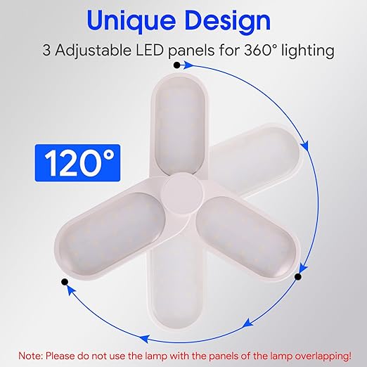 Energetic LED Garage Ceiling Light, Screw in Light for Workshop, Basement, ETL, 3 Pack
