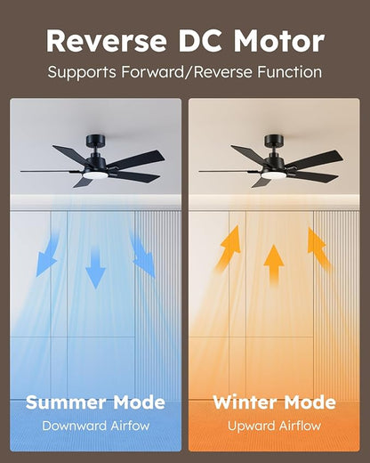 46 Inch Ceiling Fans with Lights and Remote, Black Ceiling Fan, Downrod Style with 5 Blades, Modern Design For Indoor Bedroom Living Room/Outdoor, 6 Speed Reversible DC Motor, 3CCT Dimmable LED