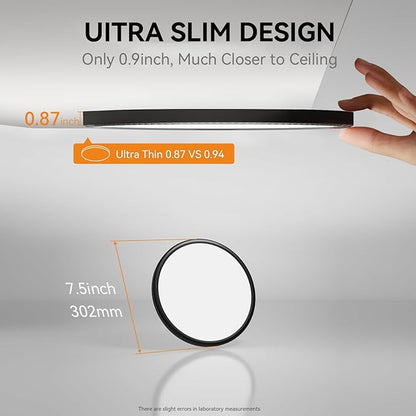 WKONCLDY 7.5Inch LED Ceiling Lights, 5 Colors Selectable (3000K/3500K/4500K/5000K/6000K) Flush Mount Ceiling Lights, Ultra Thin LED Ceiling Lights Fixtures 0.87Inch for Living Room