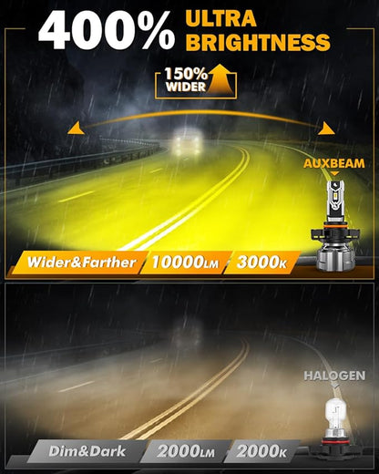 Auxbeam 2504 PSX24W Fog Lights, 10000LM 3000K Golden Yellow, 2504 Offroad Light or Fog Light