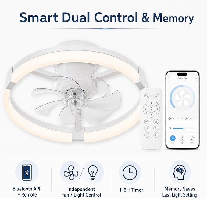 23" Low Profile Ceiling Fan with Lights and Remote, Modern White Flush Mount Bladeless Ceiling Fan, App Control Smart Fandelier, 6 Speeds Reversible Motor, Dimmable LED Fan Light for Bedroom, Kitchen