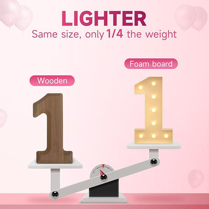 3FT Marquee Numbers 16, Light up Numbers for 16 Birthday Decoration, Large Light Up for 16 Years Old Birthday Party, Anniversary Party Decor Birthday Sign, Pre-Cut Foamboad Mosaic DIY