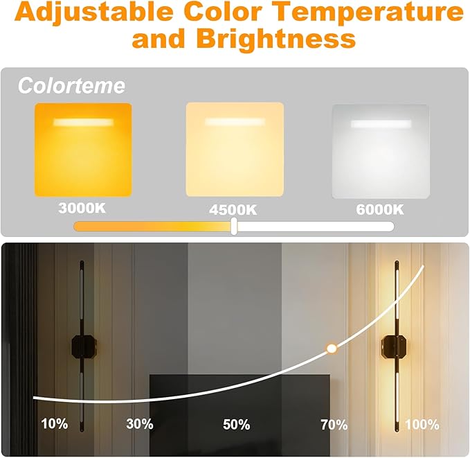 Rechargeable Wall Sconce Set of 2, 35Hrs+ Battery Operated Wall Lights, Wireless Wall Sconce with Remote, 360° Rotatable, Dimmable 3 Color LED Cordless Wall Sconce for Bedroom, Living Room, 27inBlack