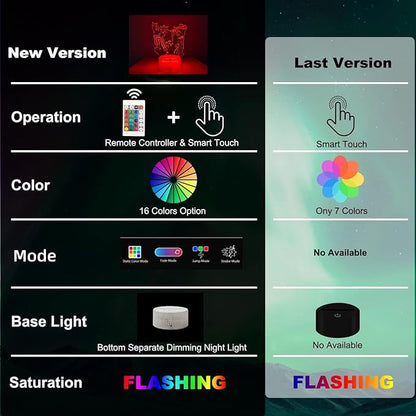 3D Illusion Night Light LED Lamp with Remote Control 16 Color Changing Visual Bedroom Decoration (Dance ms)