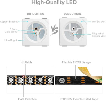 BTF-LIGHTING WS2812B IC RGB LED Strip,UL Listed,Pure Gold Wires,DC5V 3.28FT 100LED 5050SMD,Individually Addressable,Flexible for DIY Chasing Full Color Project,3M Tape,IP30(No Adapter or Controller)