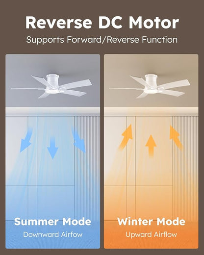 46 Inch Ceiling Fans with Lights and Remote, White Low Profile Ceiling Fan, Flush Mount Style with 5 Blades, For Indoor Bedroom Living Room/Outdoor, 6 Speed Reversible DC Motor, 3CCT Dimmable LED