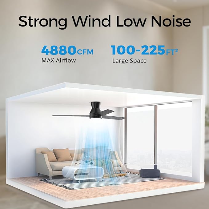 Ceiling Fans with Lights Remote Control - Flush Mount Dimmable 3000K-6500K LED 6 Speed with Quiet DC Motor for Bedroom, Living Room and Outdoor Patio