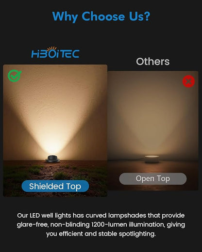 HIBOITEC Low Voltage Landscape Lights, 12W LED Outdoor In-Ground Lights 1200LM Waterproof IP67 Landscape Lighting, Anti-Glare Die-Cast Aluminum Garden Lights for Pathway Tree Yard, 6 Pack