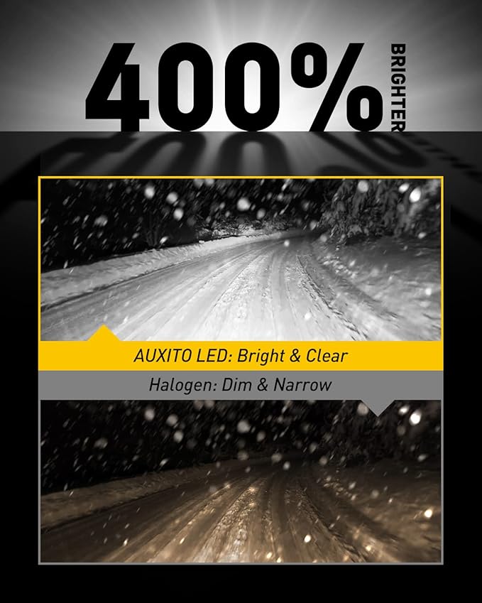 AUXITO PSX26W LED Fog Light, 6000LM 30W, Super Bright 12278 Fog Light Replacement, 6500K Cool White, H28W Fog Bulbs for Cars, Trucks