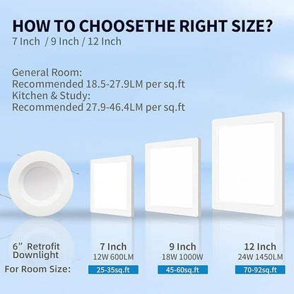 mw 4 Pack 12 Inch Square Ceiling Light, 24W 120V, 3000K/4000K/5000K, Dimmable Slim LED Ceiling Light, Ceiling Light Fixtures for Bedroom, Kitchen, Hallway, Laundry, ETL Listed, Each Side is 11.38"