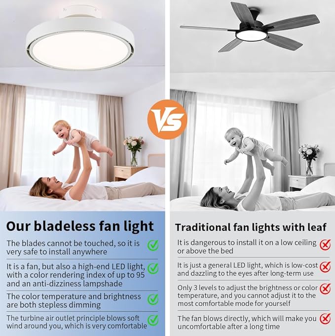 Bladeless Ceiling Fans with Lights and Remote, Flush Mount Modern Ceiling Fan with Light, 6 Speeds, Stepless dimming & 3000-6000K CCT LED Lights for Bedroom, Living Room (White)