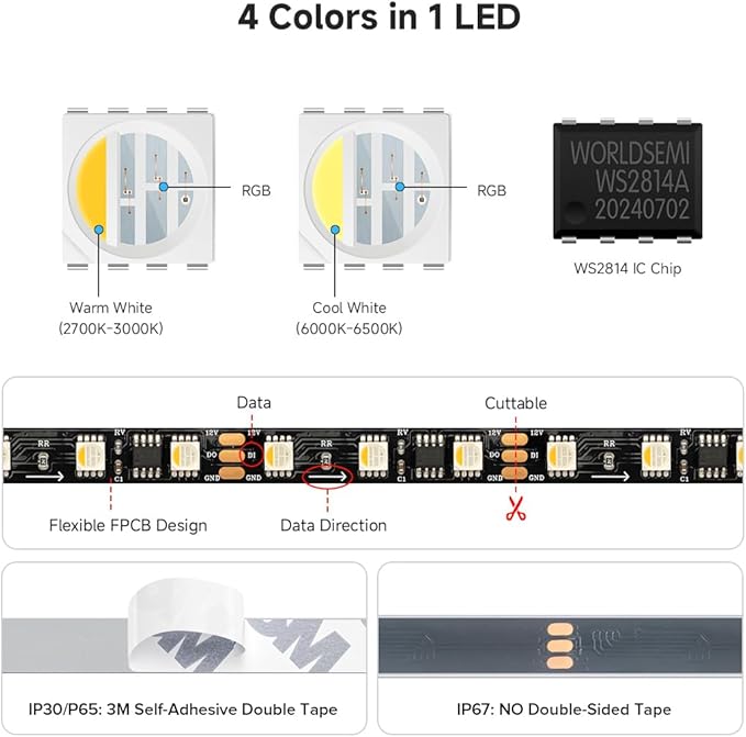 BTF-LIGHTING WS2814 IC RGBW RGB+Warm White (Similar WS2812B) Addressable DC12V 16.4FT 60LED/m 20pixel/m Flexible 4 Colors in 1 Dream Color LED Strip IP30 for Home Decor (No Adapter or Controller)