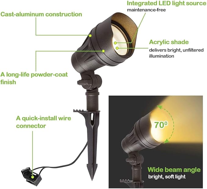 hykolity 8 Pack Low Voltage LED Landscape Kits, 12V-15V Pathway Flood Light Kits, 10W 390LM and 3.4W 155LM Wired for Outdoor Yard Lawn, Die-cast Aluminum, 50W and 30W Equivalent