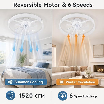 19" Low Profile Ceiling Fan with Lights and Remote, Modern White Flush Mount Bladeless Ceiling Fan, App Control Smart Fandelier, 6 Speeds Reversible Motor, Dimmable LED Fan Light for Bedroom, Kitchen