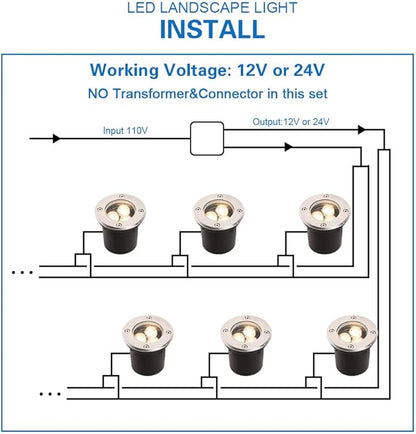 3W Led Low Voltage Landscape Lighting with Wire Connectors and Well Lights for Garden, Driveway, Deck, Tree (12 Pack)
