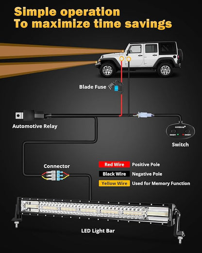 Auxbeam 6 Modes Amber White Series, 30 Inch 180W LED Light Bar Dual Color Flash Strobe Light, Spot Flood Combo Emergency Off-Road Lighting, for Trucks, Jeeps, ATV, UTV, SUV, Cars, Boats