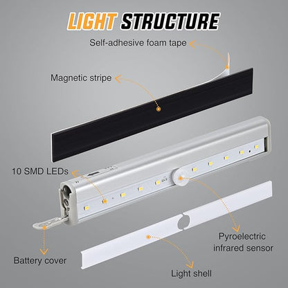 Nilight RV Step Lights 3PCS Motion Sensor Activated LED Bar RV Exterior Lights Battery Operated Wireless Magnetic Stick Strip Lighting for Motorhome Travel Trailers Camper Under Cabinet Step Tent