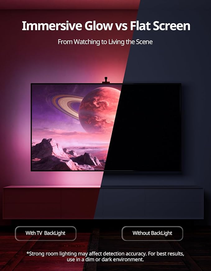 Ailofy Smart TV LED Backlight with Camera for 40-50 inch Screens, 7.87ft LED Strip Lights Sync to Screen& Music, Color Changing Lights for TV Compatible with Alexa & Google Assistant, App Control