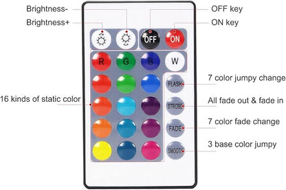 RGBZONE 24 Keys Wireless RGB LED Controller with DC 12V/24V IR Remote Control Box for SMD 5050 3528 2835 RGB LED Strip Lights