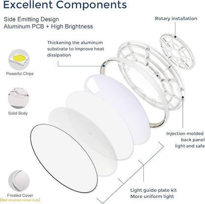 LightingWill 15.7 Inch LED Flush Mount Ceiling Light Fixture, 6000K Cool White, 3800LM, 32W, Flat Modern Round Lighting Fixture, 320W Equivalent White Ceiling Lamp for Kitchens, Bedrooms.etc.