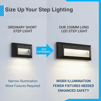 ZONK LED Step Lights 110-240V OutdoorIndoor Stair Lights, Waterproof IP65 2W 4000K Lighting for Stairs, Hallway, Pathway, Porch (Non-Dimmable, Easy Install), 3Pack