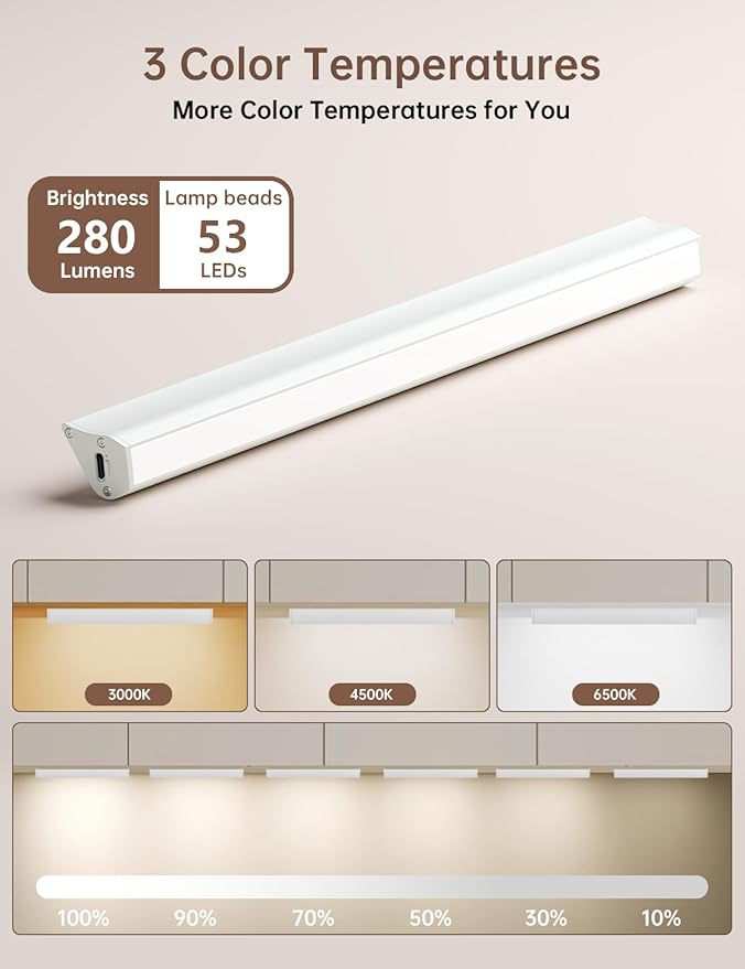 LED Under Cabinet Lighting Wireless, 2400mAh Rechargeable Cabinet Light, Battery Operated, Display Cabinet Lights, Stick on, 3-Color Shelf Lights, dimmable, with Remote Control(White, 2-Pack 12.2inch)